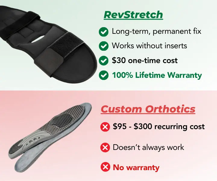 RevStretch™ Pro Stretcher